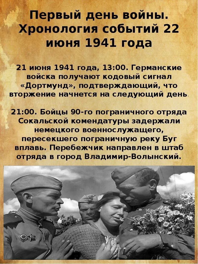 Укажите год когда произошло событие 22 июня. 22 Июня 1941 год событие. Первый день войны 1941. 22 Июня 1941 хронология. Первый день войны хронология событий 22 июня 1941 года.