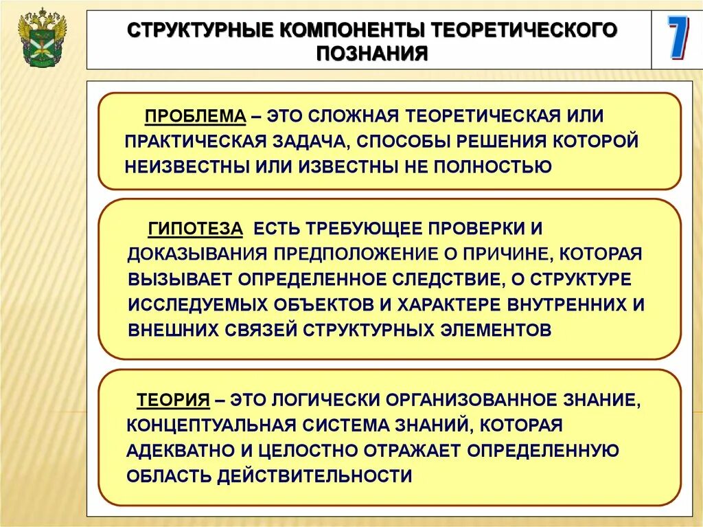 Практическая проблема теории