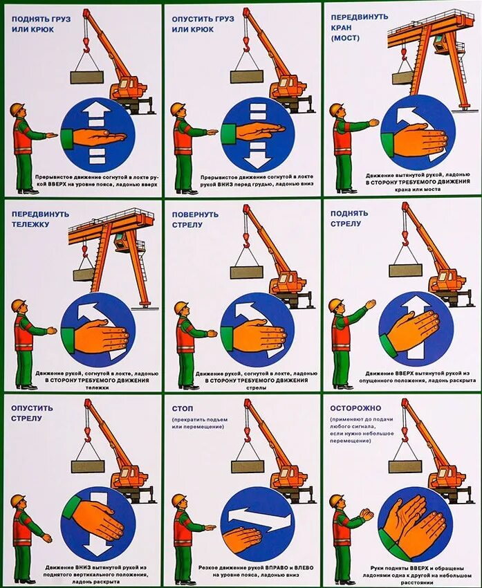 Правила безопасности кранов. Знаковая сигнализация стропальщика крановщику. Знаковая сигнализация для кранов стропальщиков. Сигналы стропальщиков для крановщиков мостовых кранов. Знаки стропальщика крановщика мостового крана.