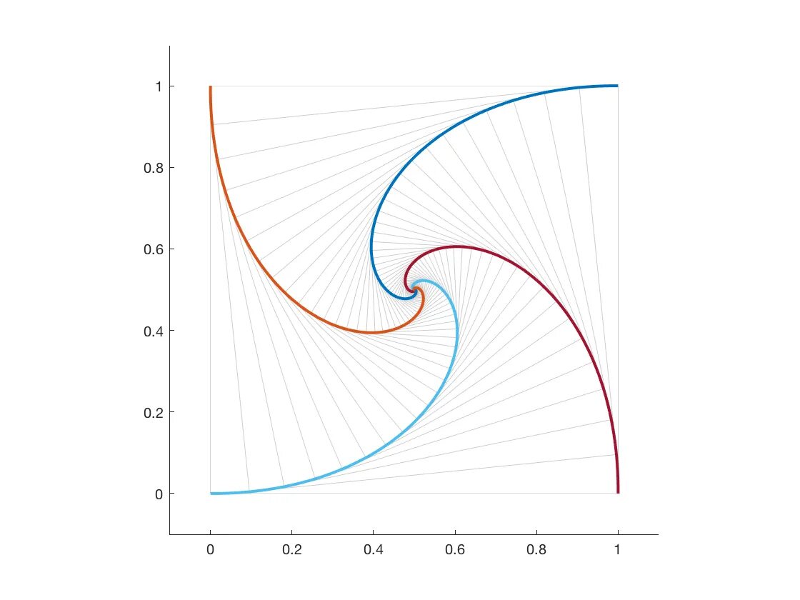 Пересечение матлаб. Пересечение эллипсов matlab. график окружности в матлаб. график мощности матлаб. matlab лестница.
