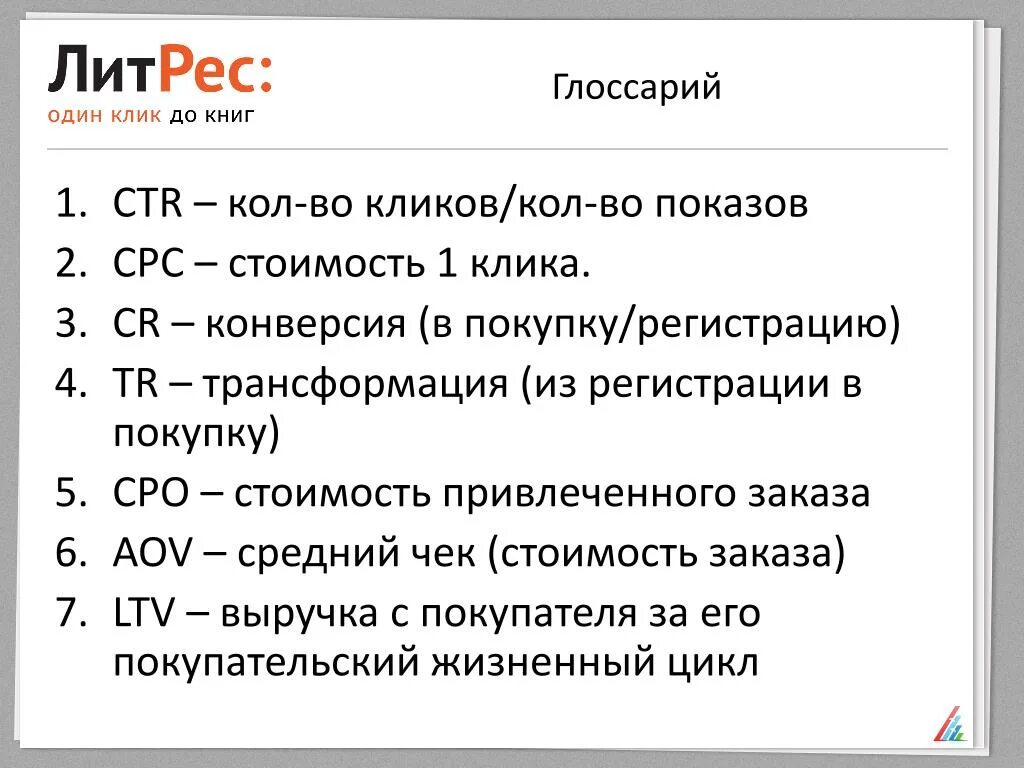 Cr в маркетинге. CTR это в маркетинге. CPM CTR CPC. CPC CPM CTR формулы. CTR это в маркетинге формула.