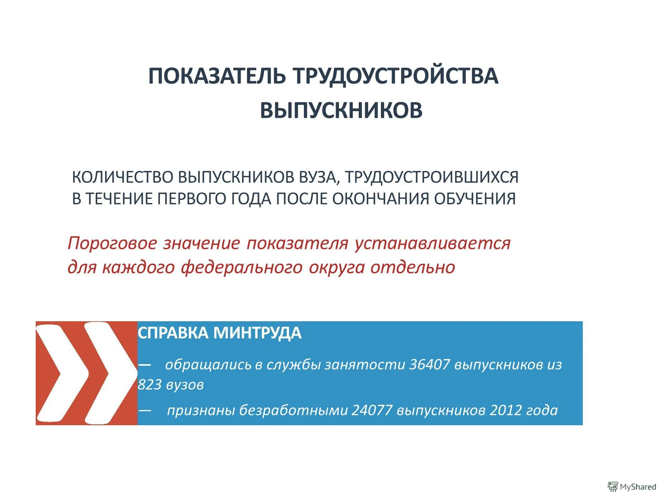 Пороговые значения показателей эффективности. Критерии мониторинга. Базовый показатель это. Критерии эффективности мониторинга. Мониторинг эффективности деятельности образовательной организации.