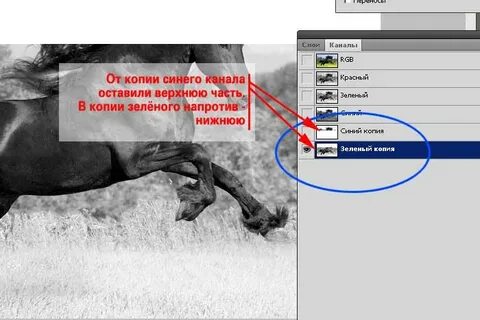 Канал копии
