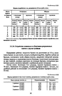 Что такое норма выработки