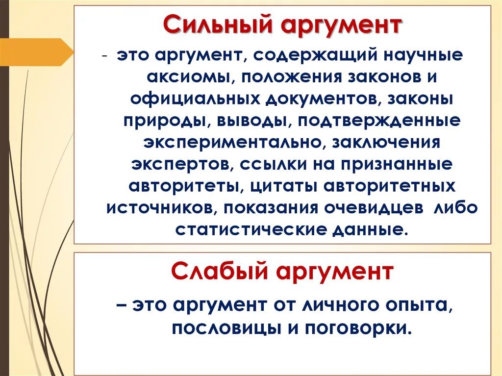 Сильные и слабые Аргументы. Сильные слабые и несостоятельные Аргументы. Слабые Аргументы примеры.