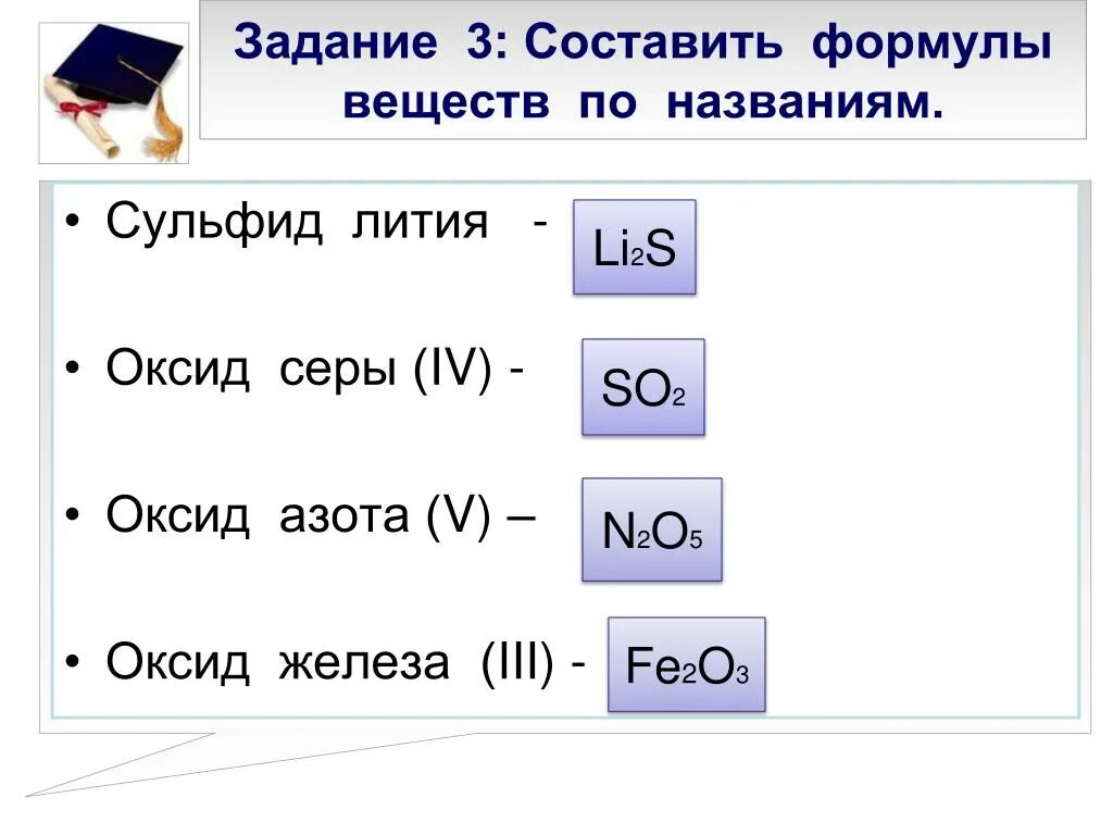 Написать формулу оксида железа 3. Оксид железа формула соединения. Составить формулу оксид дития. Составление формулы вещества по названию. Составить формулу оксида лития.