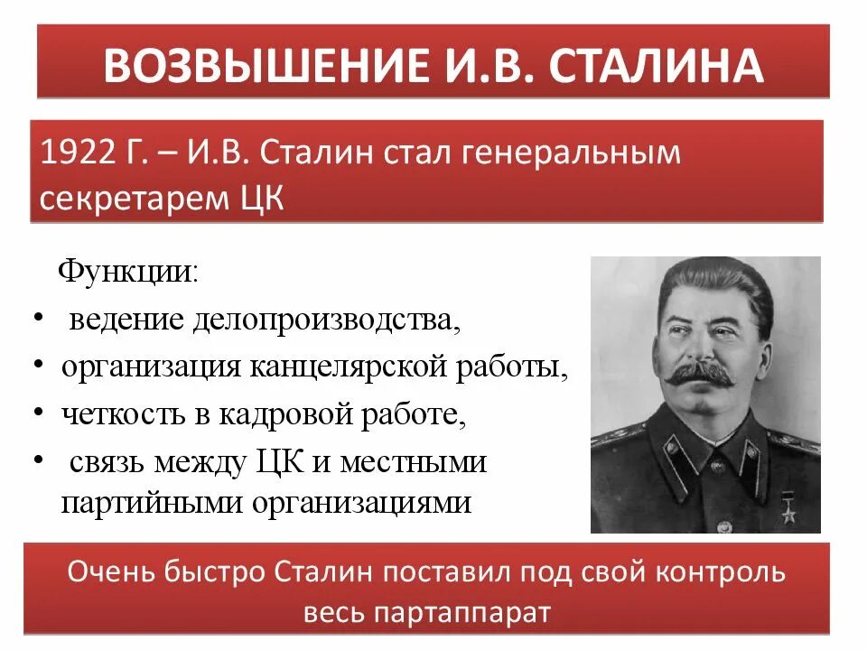 Массовые репрессии в ссср сталин. Резенцая культа Сталина 1946. Культ личности и.в. Сталина. Политическая система СССР.. Культ личности Сталина массовые репрессии. Культ личности Сталина 1930.