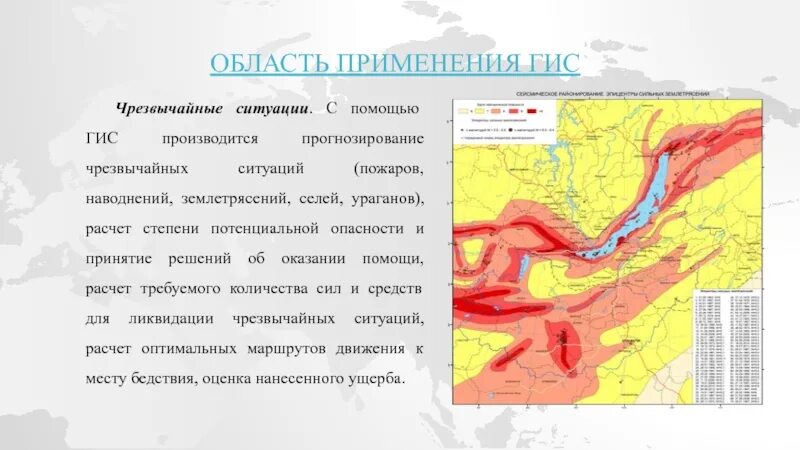 Гис прогнозирования. Гис в чс. чрезвычайные ситуации гис. прогнозирование чс. применение гис в чс.