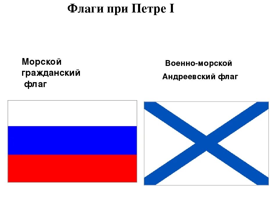 Морской флаг России при Петре 1. Военно-морской флаг Петра 1. Флаг морского флота России при Петре 1. Флаг флота России при Петре 1.