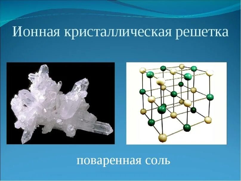 Ионная кристаллическая решетка хлорида натрия. Ионная кристаллическая решетка поваренной соли. Кристаллияческая решётка поваренной соли. Кристаллическая решетка хлорида натрия. Хлорид натрия рисунок