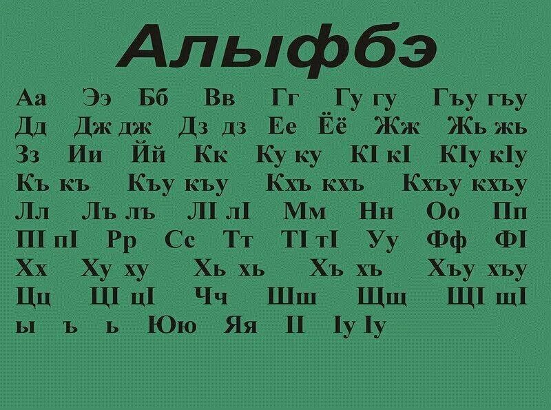 Перевод на черкесский. Алфавит Черкесского языка. Алфавит кабардинского языка. Алфавит адыгейского языка. Адыгская письменность.