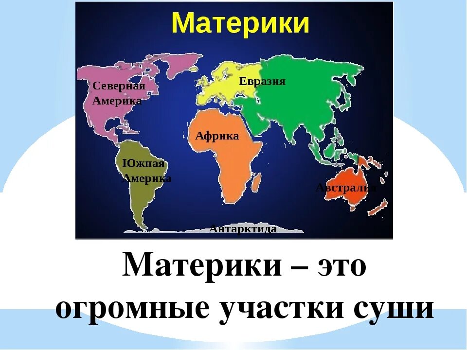 Америка это евразия. Части света Америка, Евразия, Северная Америка.. Евразия Африка Северная Америка Южная Америка. Материки земли. Название материков.