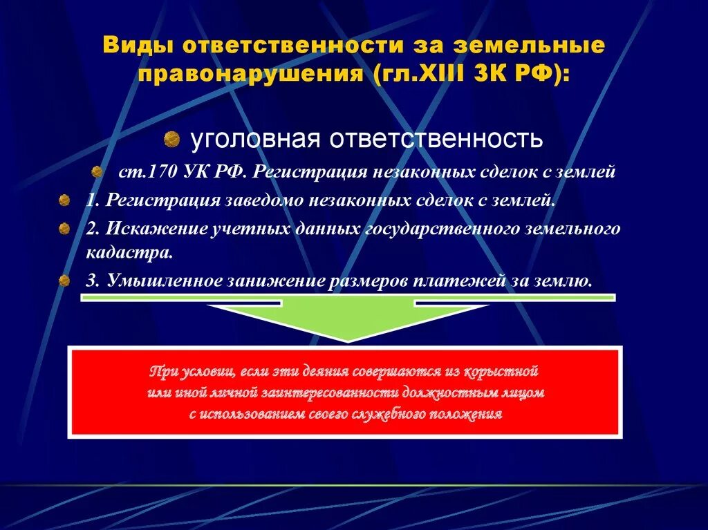 Правонарушения земельного законодательства. Земельные правонарушения понятие и виды. Ответственность за земельные правонарушения. Виды ответственности за земельные правонарушения. Ответственность виды ответственности.