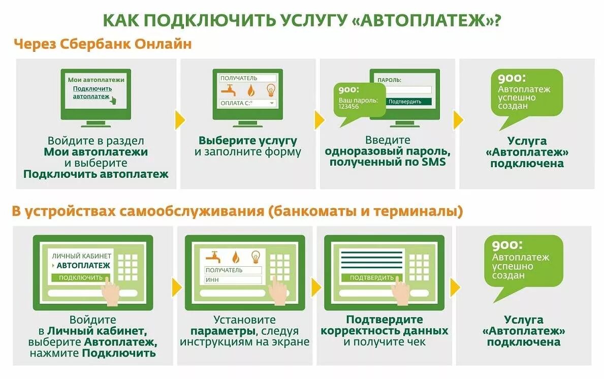 Как подключить автоплатеж с карты