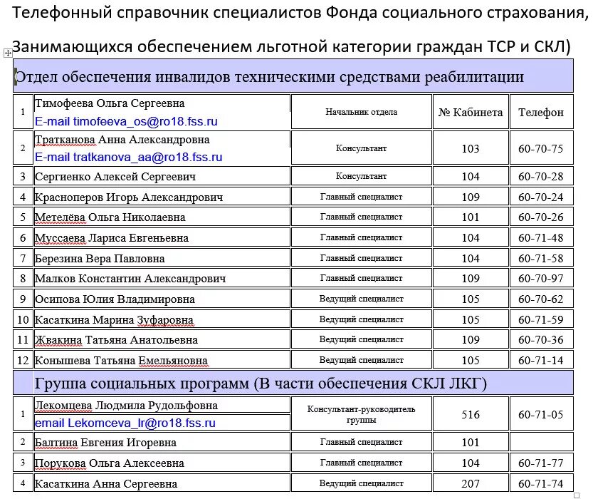 Фсс телефоны специалистов