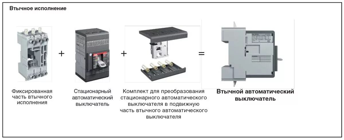 Кэаз 285503 выключатель автоматический optimat d160h-mr1-у3. Номинальные токи автоматических выключателей таблица. Эл. Автоматический выключатель abb d50а. Автоматический воздушный выключатель принцип действия.