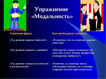 Необходимо говорить