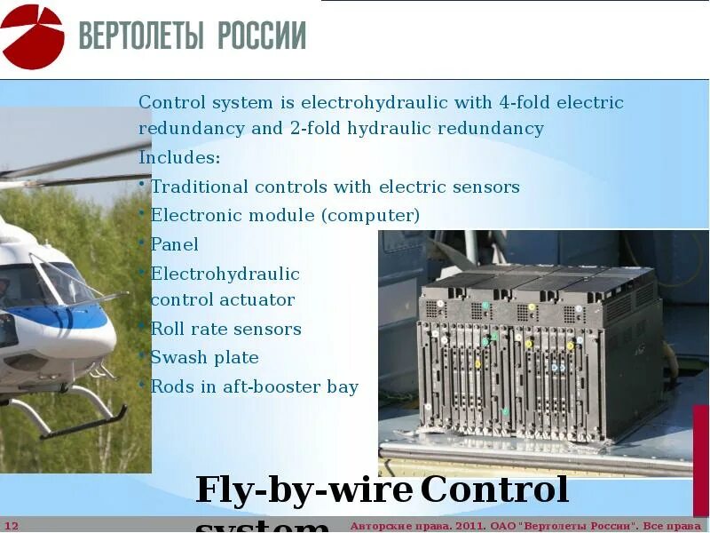 Controls россия. Презентации Helicopter viewer. Helicopter view презентация. Накопитель ЗБН Ансат. Fly by wire.