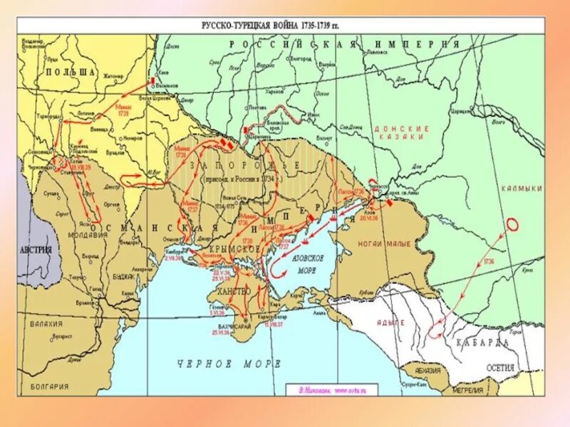 Русско турецкая 1735 1739 мир