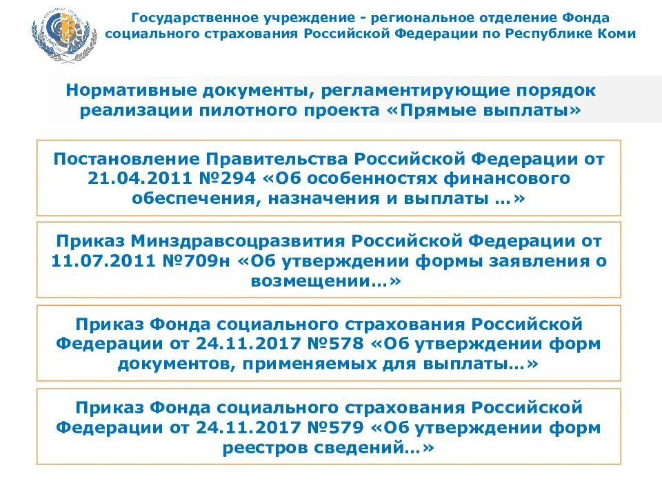 Фсс пособие на погребение 2024. Компенсация правительства РФ. Документы на погребение ФСС. Пособия на погребение госслужащего. Сумма возмещения на погребение госслужащего в 2022.