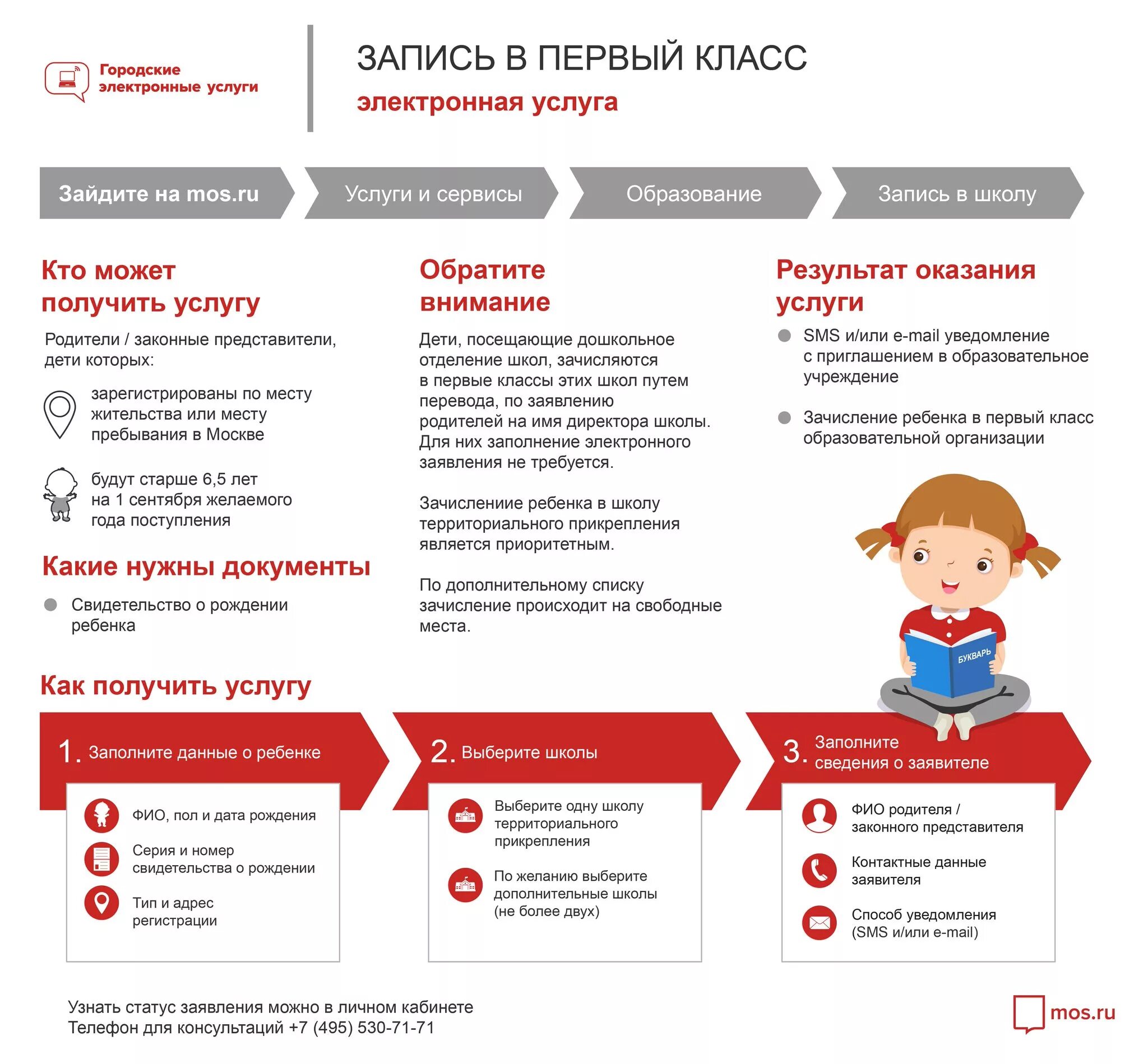 Документы в первый класс 2024 какие нужны. Подача заявления в первый класс. Как записать ребенка в школу. Записать ребёнка в школу в 1 класс. Госуслуги зачисление в 1 класс.