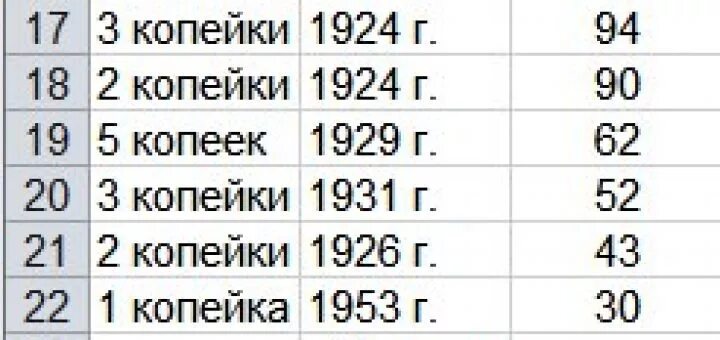 Nokta simplex таблица вди. Таблица вди simplex plus. vdi таблица. vdi металлов таблица металлоискателя. числа на металлоискателе.