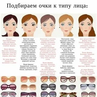 Как подобрать очки солнцезащитные к лицу