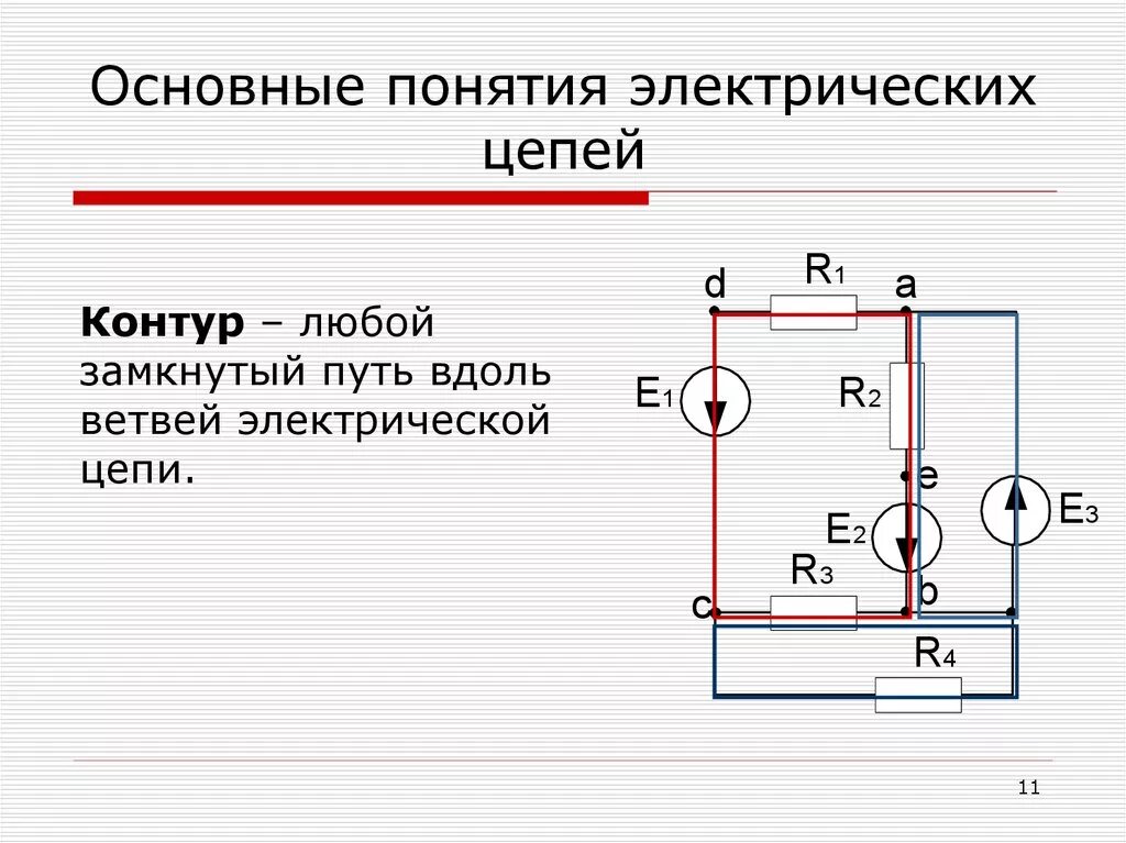 Понятие ветвь узел контур в электрической цепи. Как определить количество контуров в электрической цепи. Главные контуры электрической цепи. Замкнутый контур электрической цепи.