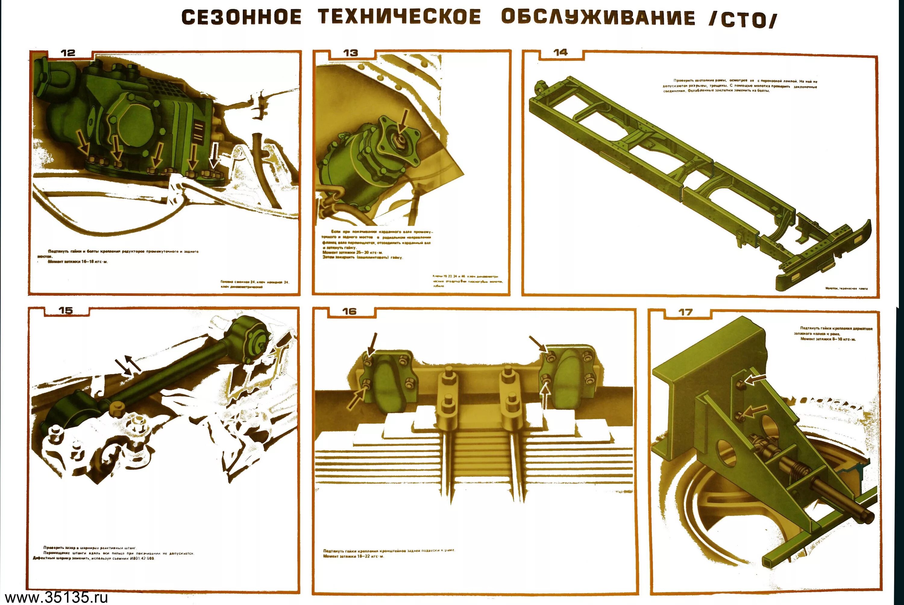 Устройство военной техники