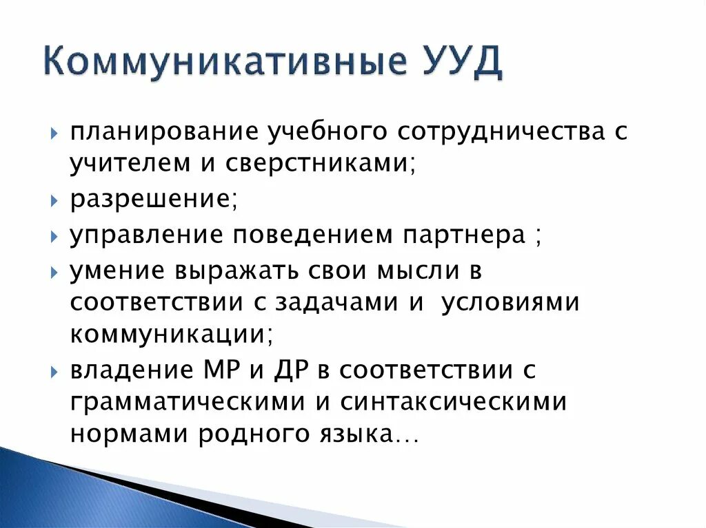 Группе коммуникативных учебных действий. Коммуникативные универсальные учебные действия. Коммуникативные УУД. Планирование коммуникативные УУД. Виды коммуникативных УУД.