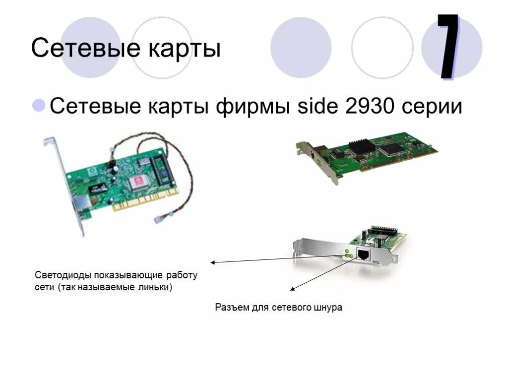 Сетевая карта для 7. Сетевая карта. Разъем сетевой карты. Виды сетевых карт. Сетевая карта фирмы.