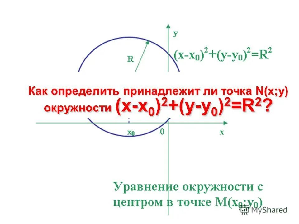 Найдите уравнение окружности являющейся образом окружности