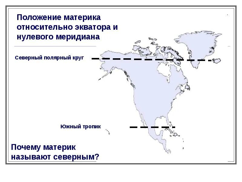 Положение нулевого и 180 меридианов австралия. Положение материковой относительно экватора. Положение материка относительно экватора и нулевого меридиана. Положение Северной Америки относительно тропиков. Положение материка положение экватора.