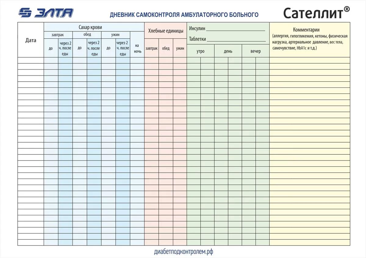 Чек лист давления. Дневник самоконтроля для диабетиков 1 типа. Дневник диабетика дневник самоконтроля при сахарном диабете 2 типа. Дневник самоконтроля диабетика 1 типа для печати. Дневник самоконтроля сахара для диабетиков.
