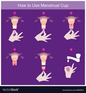 How to use but