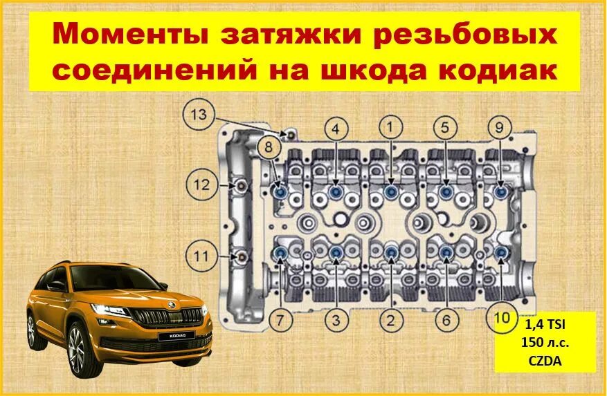 Момент затяжки болтов на шкоде. Момент затяжки гбц 1.4 tsi. момент затяжки тигуан 1.4 tsi. моменты затяжки болтов 2.0 tsi фольксваген. схема затяжки гбц на тигуане.