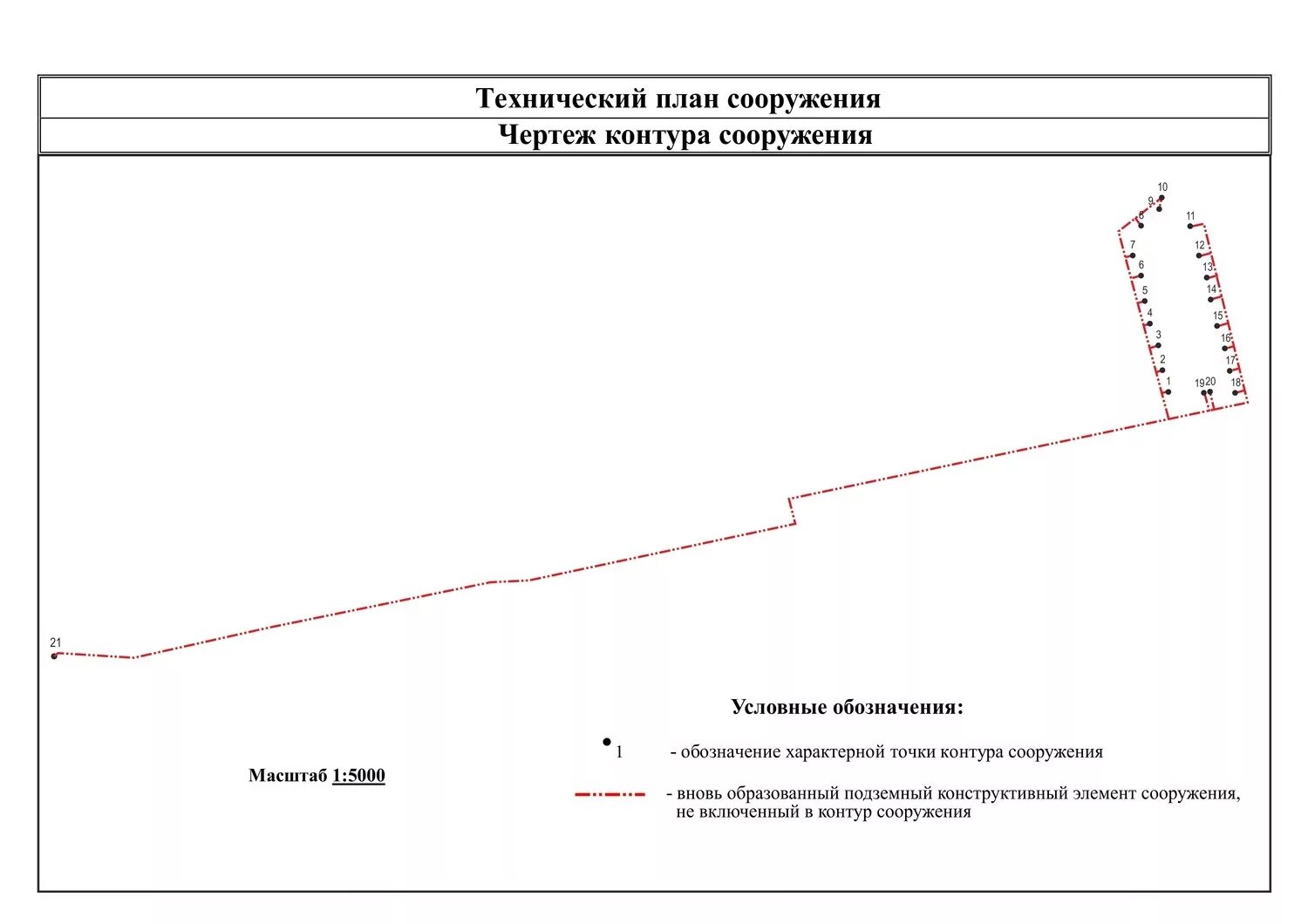 Определение контура сооружения. Чертеж контура линейного сооружения. чертеж линейного объекта техплан. пример схемы расположения лине ного сооружения. подземный контур здания в техплане.