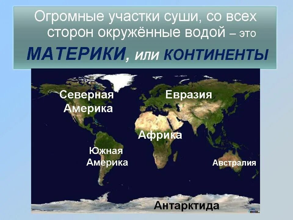 Южная америка расположена между океанов. Материки. материки и океаны. материки презентация. евразия африка северная америка южная.