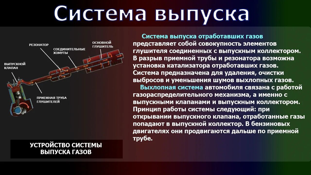 Неисправности системы выпуска отработавших газов. Типы систем выпуска отработавших газов. Система выпуска отработавших газов устройство и принцип работы. Принцип работы системы выпуска отработавших газов.