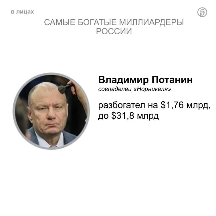 Сколько долларов миллиардеров в россии. Миллионеры России. Миллиардеры России. Российские миллиардеры 2021 фото. Миллиардеры России 2023 года.