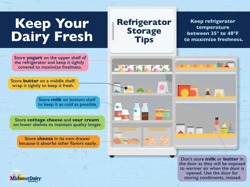 Milk is on the upper shelf. Refrigerator for storage. refrigerator for storage of milk. industrial refrigerator for storage. shelf bottom в холодильнике.