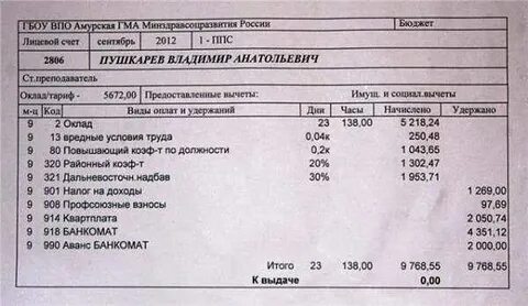 З п в детских садах