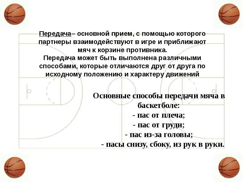 Текст про баскетбол. Доклад по баскетболу. Баскетбол презентация. Баскетбол доклад. Баскетбол реферат по физкультуре.