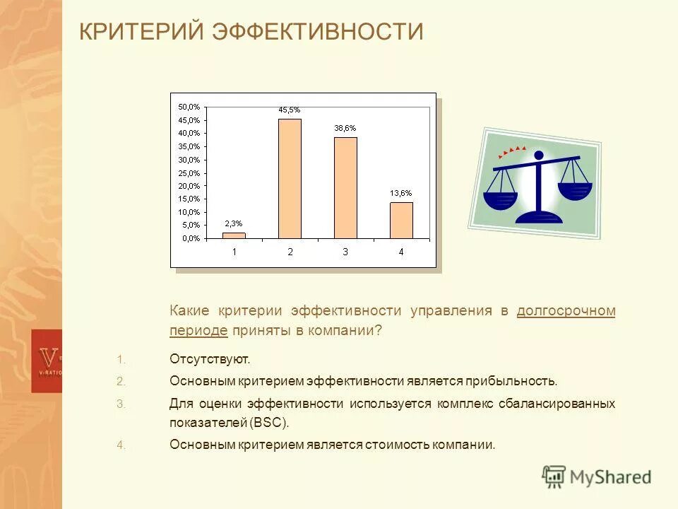 А также исследование уровня. А также исследование уровня