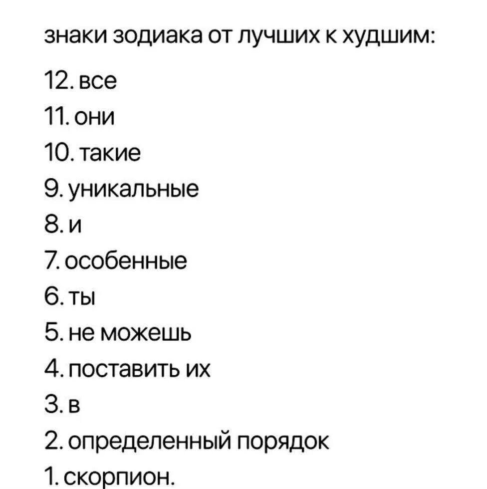 Какой знак зодиака мужчине. Самый знак зодиака. Самый популярный знак зодиака. Знаки зодиака топ. Самые лучшие знаки зодиака список.