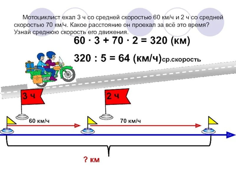Определить среднюю скорость движения тела. Как найти среднюю скорость автомобиля зная скорость и расстояние. мотоциклист ехал 3 ч со скоростью 60. как найти среднюю скорость зная расстояние и время. задачи на движение средняя скорость.