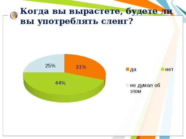 Какие выросши вы будете. Когда вы вырастите или вырастете. Когда вы будете. Вы подросли.