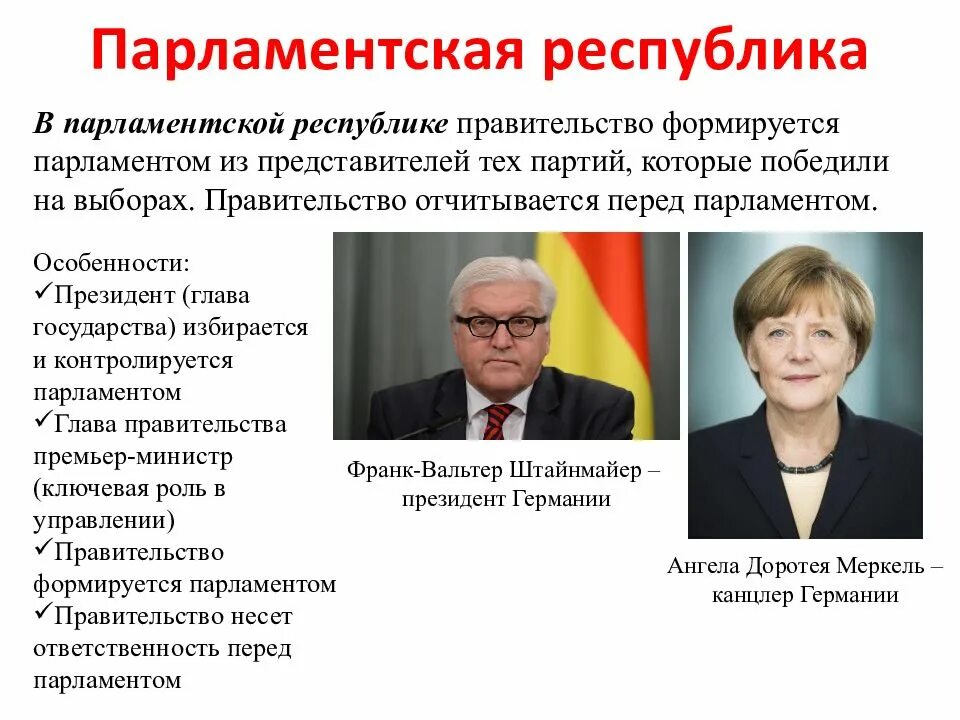 Правительство страны это пример. Парламентская Республика. В парламентской Республике правительство формируется. Глава правительства в парламентской Республике. В парламентской Республике президента выбирает.