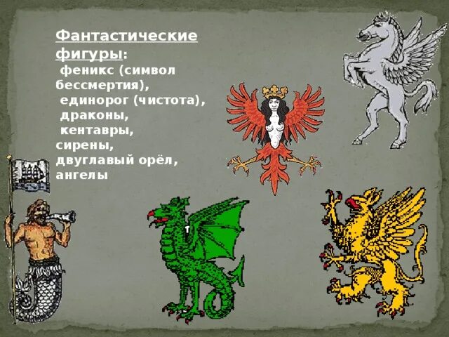 О чем рассказывают гербы. Эмблема класса. Необычные гербы презентация. Современная геральдика. Герб берлина.