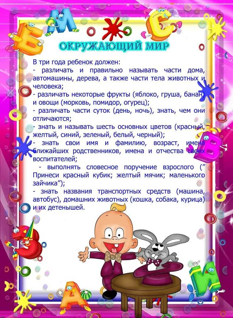 Консультация для родителей что должен уметь ребенок в 3 года. Что должен уметь ребёнок в 3-4 года памятка для родителей. Что должен уметь ребёнок в 3 года памятка для родителей. Памятка для родителей детей 3-4 лет. Что должен уметь мальчик в 3 года